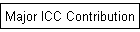 Major ICC Contribution